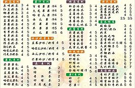 奶茶价目表图片