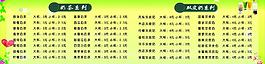 奶茶價(jià)目表圖片