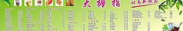 奶茶價目表圖片