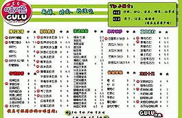 奶茶 菜單 價目表圖片