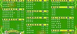 bobo奶茶單價圖片