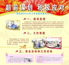 国电2010年工作要求展板图片