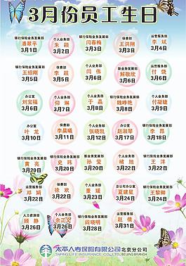 生日海報(bào)圖片