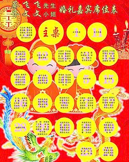 婚禮席位圖圖片