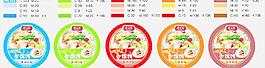 包裝 設(shè)計圖片