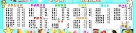 奶茶價(jià)目表圖片