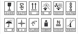 包裝運輸標示圖片