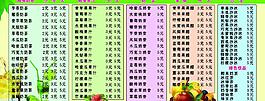 珍珠奶茶價目表圖片