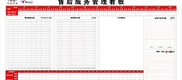 售后服務(wù)管理看板圖片
