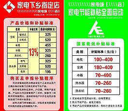 節能補貼圖片