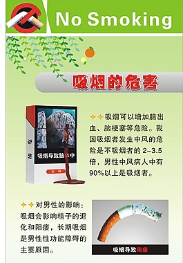 吸煙的危害