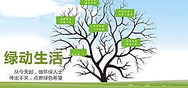 環保節能圖片