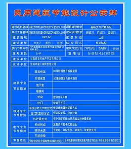節能公示牌圖片
