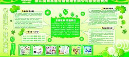节能减排展板图片