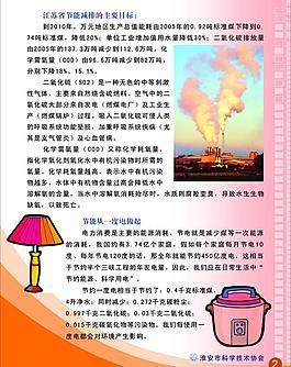 節(jié)能減排圖片