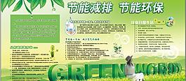 節(jié)能減排圖片