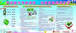 節(jié)能減排展板圖片