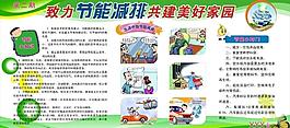 節能減排圖片
