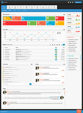 Blue Moon后臺(tái)管理模板