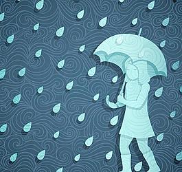 雨水水滴 小女孩圖片