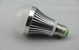 led節(jié)能燈圖片