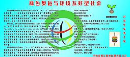 環(huán)保節(jié)能展板圖片