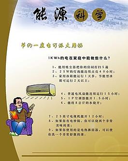 家電節能小常識圖片