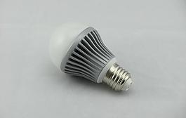 led節(jié)能燈圖片