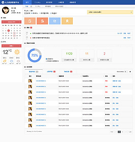 人力資源管理平臺后臺模板