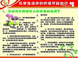 环保节能知识图片