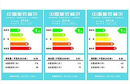 中國(guó)節(jié)能標(biāo)識(shí)圖片