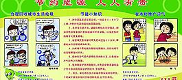 節(jié)能減排展板圖片