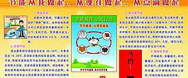 節(jié)能減排展板圖片