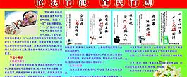 節(jié)能減排展板圖片