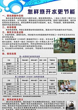 怎樣燒開水更節能圖片