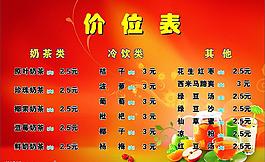 價位表圖片