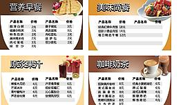 美食美庫價格牌圖片