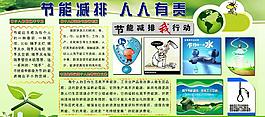 節(jié)能減排 人人有責(zé)圖片