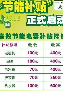 樂購家電節能補貼看板圖片