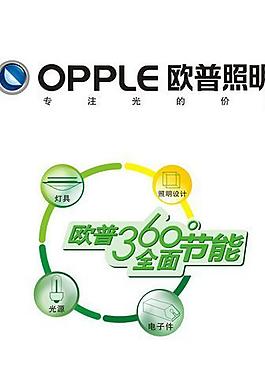 歐普照明標志 360節能圖標圖片