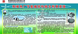 陽城電廠節能減排和綜合利用成效圖片