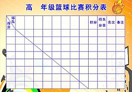 篮球比赛图片