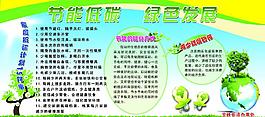 绿色环保节能低碳知识版面图片