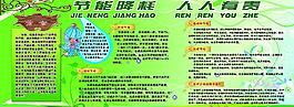 節(jié)能降耗  人人有責(zé)圖片