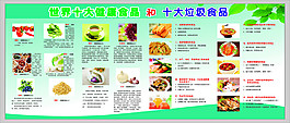 世界十大健康食品和十大垃圾食品