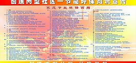 环保知识图片