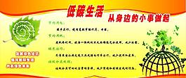 低碳生活圖片
