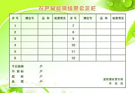 農(nóng)產(chǎn)品檢測(cè)結(jié)果公開(kāi)欄圖片