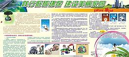 環保宣傳圖片