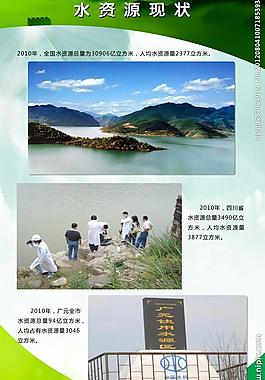 水資源現(xiàn)狀圖片